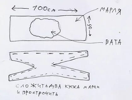 Выкройку повязки