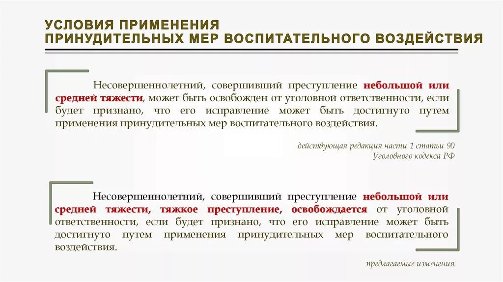 Применение мер государственного воздействия. Понятие принудительных мер воспитательного характера.. Порядок применения принудительных мер воспитательного воздействия. Таблица принудительные меры воспитательного воздействия. Условия отмены принудительных мер воспитательного воздействия.