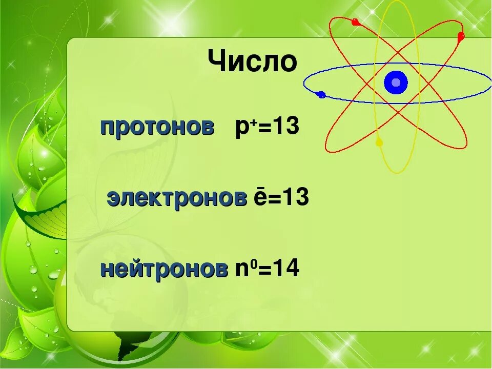 Число протонов нейтронов и электронов. Протоны нейтроны электроны. Количество протонов нейтронов и электронов. Протоны нейтроны электроны химия.