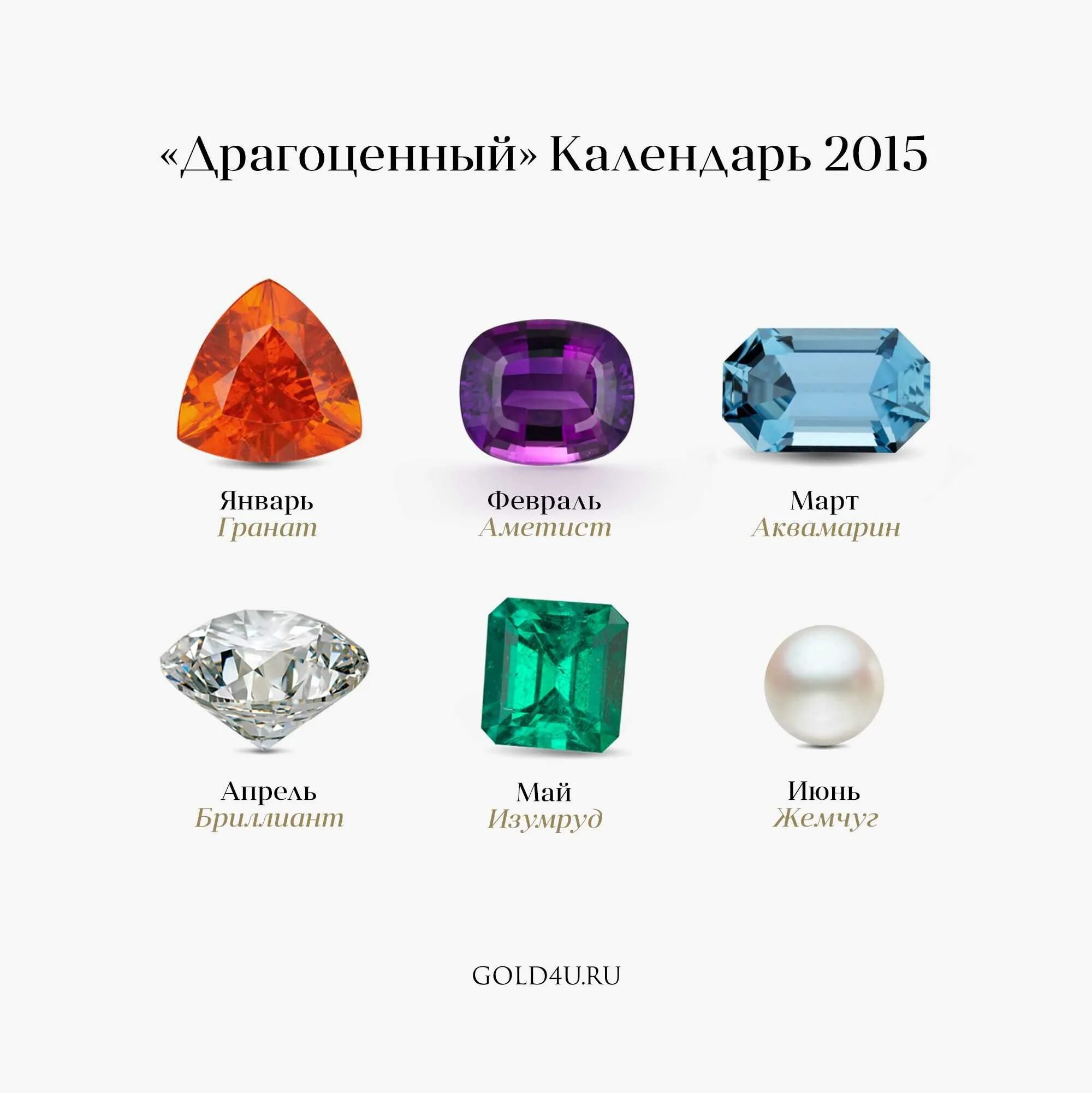Названия драгоценных и полудрагоценных. Драгоценные камни список 5 камней с названиями. алмаз рубин изумруд сапфир янтарь топаз аметист. ювелирные изделия с камнями.
