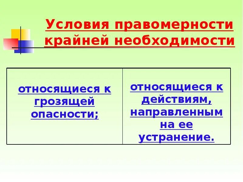 Условия правомерности относящиеся к защите. Условия правомерности крайней необходимости. Крайняя необходимость понятие и условия правомерности. Условия правомерности крайней необходимости относящиеся к защите. Обстоятельства исключающие преступность деяния.