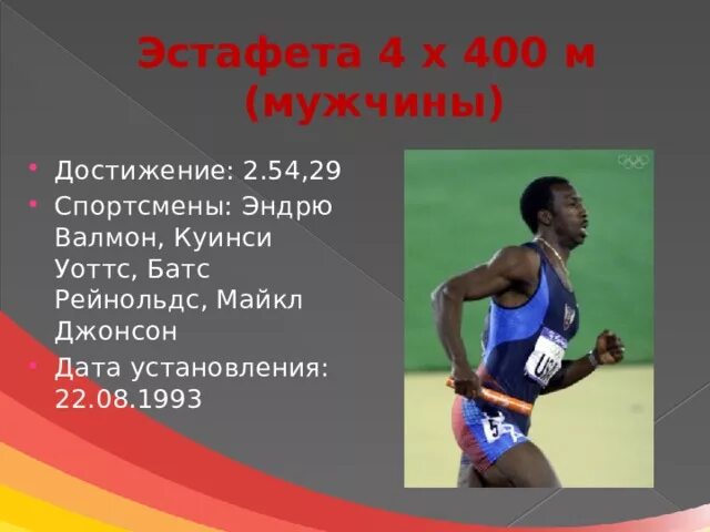 Установив мировой рекорд высоты сообщение егэ. Рекорд 400м мужчины. мужские достижения. рекорд россии u23 600м мужчины.