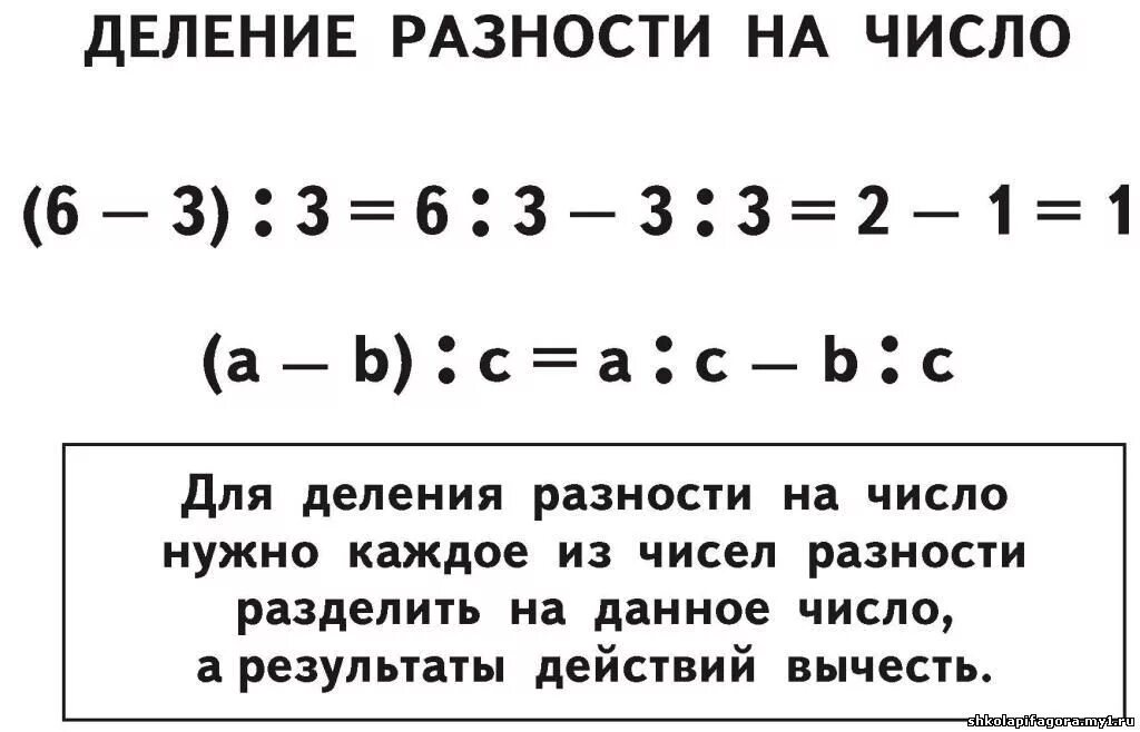 Как разделить сумму на число 3 класс. Правило деления суммы на число 3 класс. правило умножения суммы на число 3 класс. математика 3 класс умножение суммы на число. свойство деления суммы на число 3 класс.