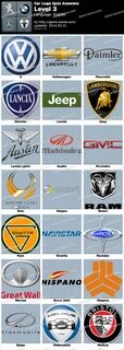 Car Logo Quiz All Level Answers, Cheats, Solution for Android, Facbeook