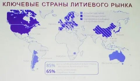 Главные производители лития