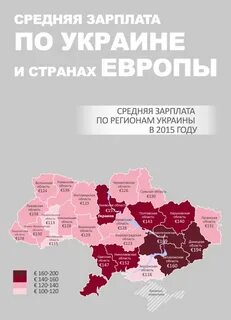 Средний уровень зарплаты по регионам