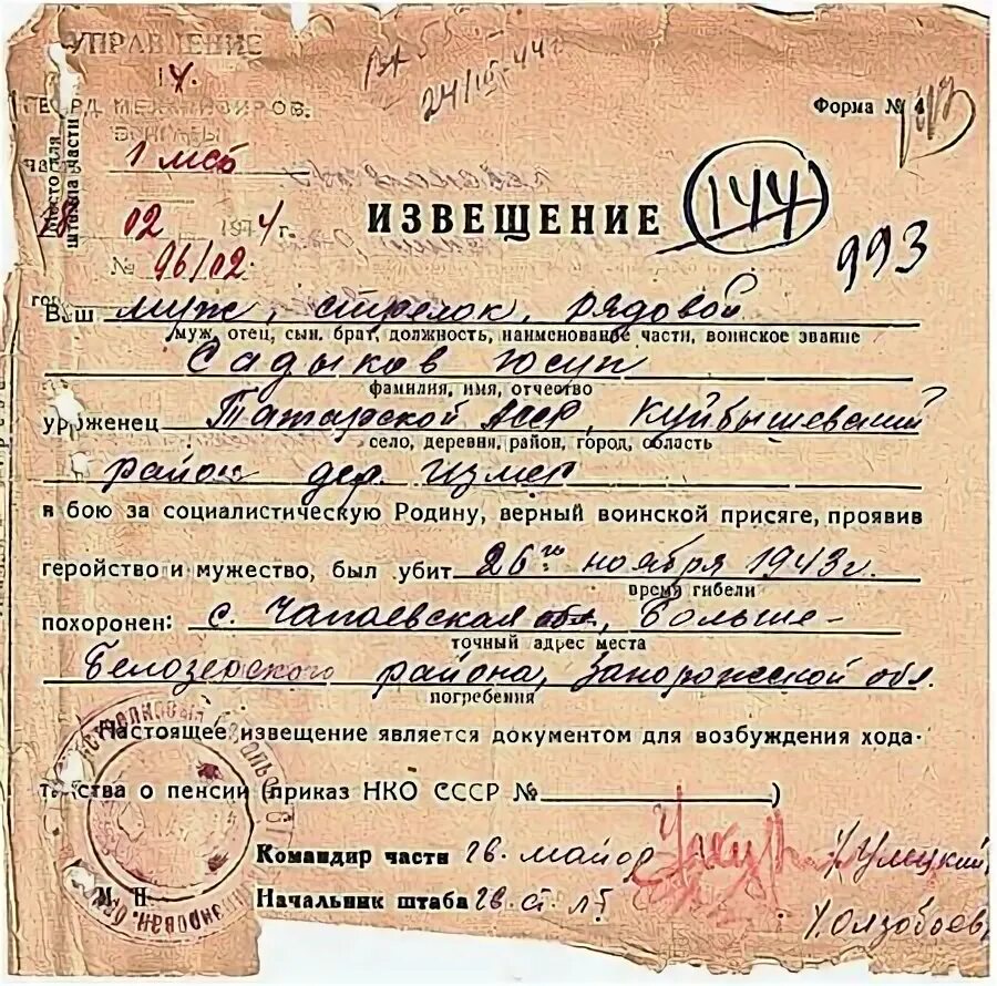 Юсупова фамилия национальность