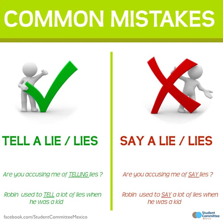 Common English mistakes. Common mistakes in English. Common Listening mistakes. Common mistakes