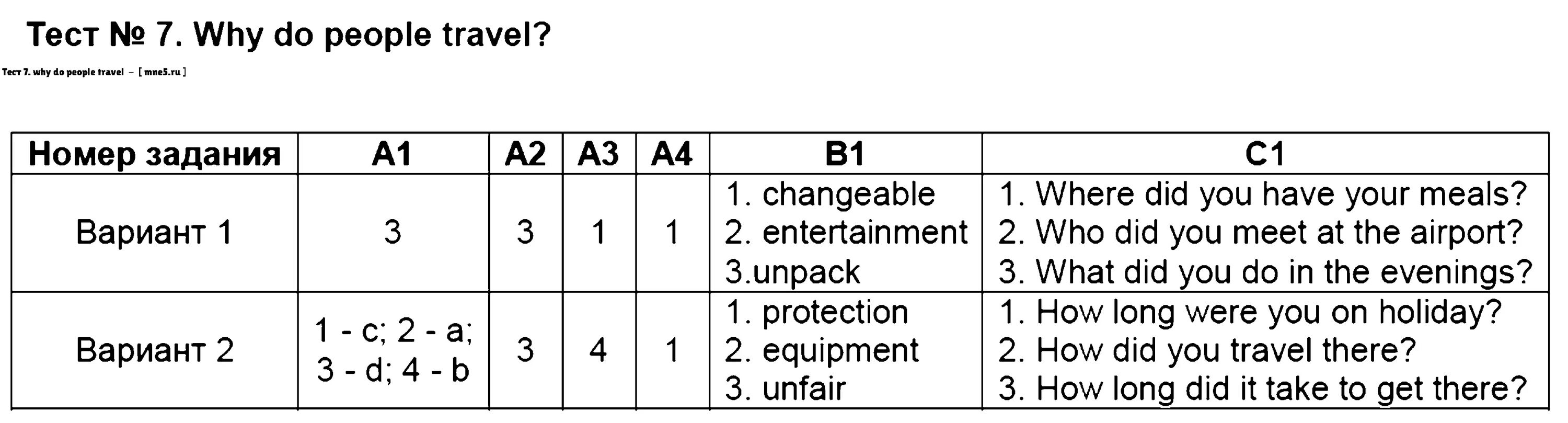 Контрольная работа по англ 9 класс spotlight. Английский контрольная работа 3 класс. Spotlight 3 тесты. Тест 3 класс спотлайт модуль 3. Тест модуль 3 спотлайт.