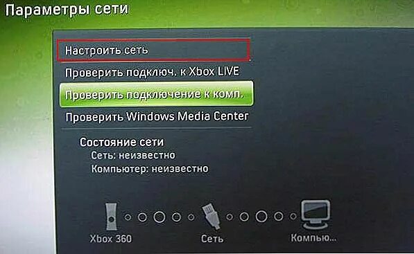 Хбокс 360 интернет. Xbox 360 к Xbox Live к интернету. Подключить Xbox 360. Как подключить Xbox 360 к интернету. Как настроить Xbox 360 к интернету.