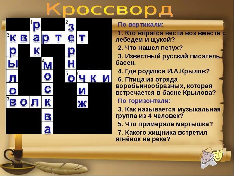 Кроссворд по литературе. Кроссворд на тему литература. Кроссворд по басням. Кроссворд на тему басни. Притч сканворд