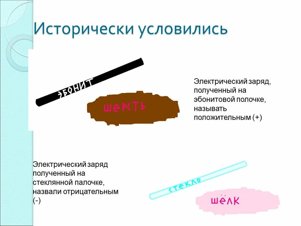 Как называется положительный заряд. Эбонитовая палочка. эбонитовая палочка заряд. как получить положительный и отрицательный заряд. положительные и отрицательные палочки.