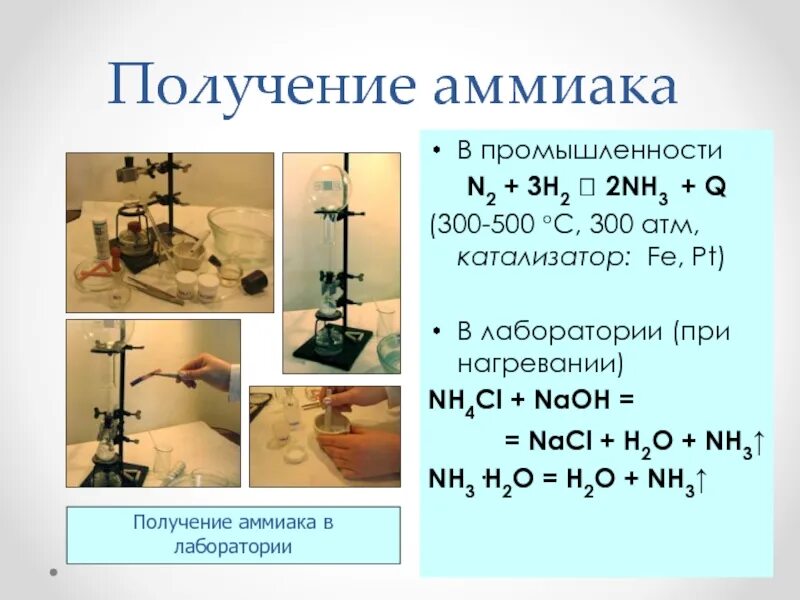 Прибор для получения аммиака в лаборатории. Получение аммиака. Аммиак в промышленности получают. Получение аммиака в лаборатории и промышленности.