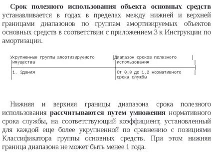 Сроком полезного использования объектов основных средств является