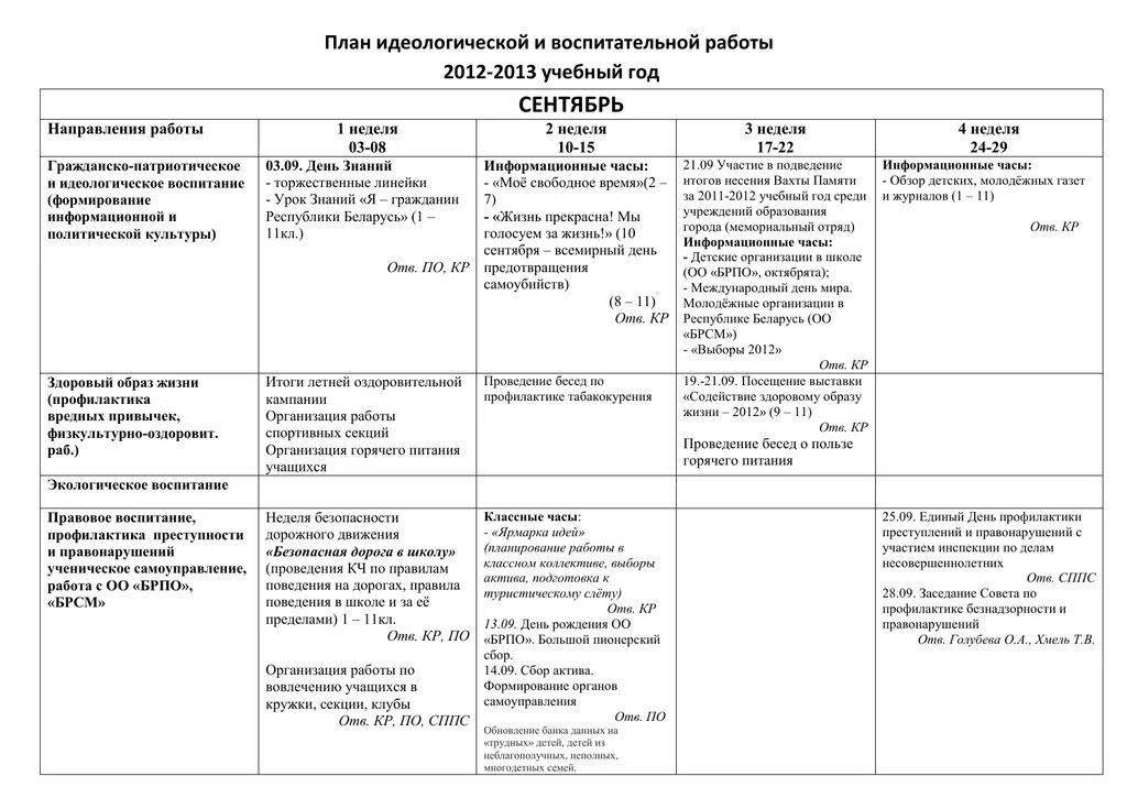 План идеологической работы на 2025. Политическая идеология план егэ. современные политические идеологии план. план политические идеологии егэ. план для идеологов на год образец.