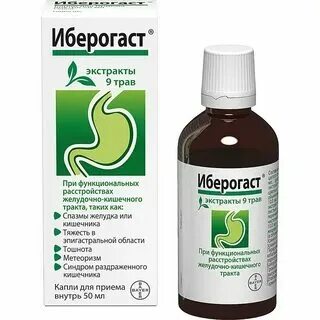 Лечение метеоризма у взрослых препараты