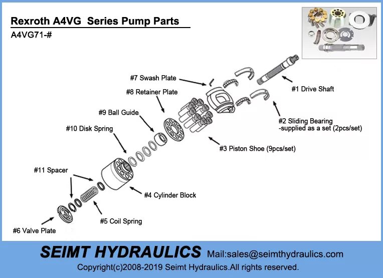 Шестеренчатый насос a4vg90. Rexroth Pump a4vg. Насос Rexroth a4vg250. Rexroth 97786971 насос. 71 parts