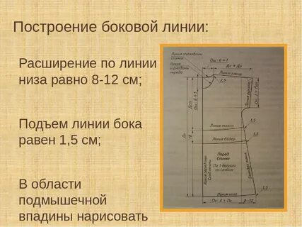 Сделай начерчу
