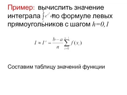 Формула средней функции