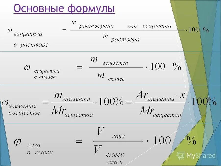 Химические формулы для решения задач. Основные формулы по химии для решения задач. Химические формулы 8 класс задачи. Формулы задач по химии формула для решения. Классы хим формул