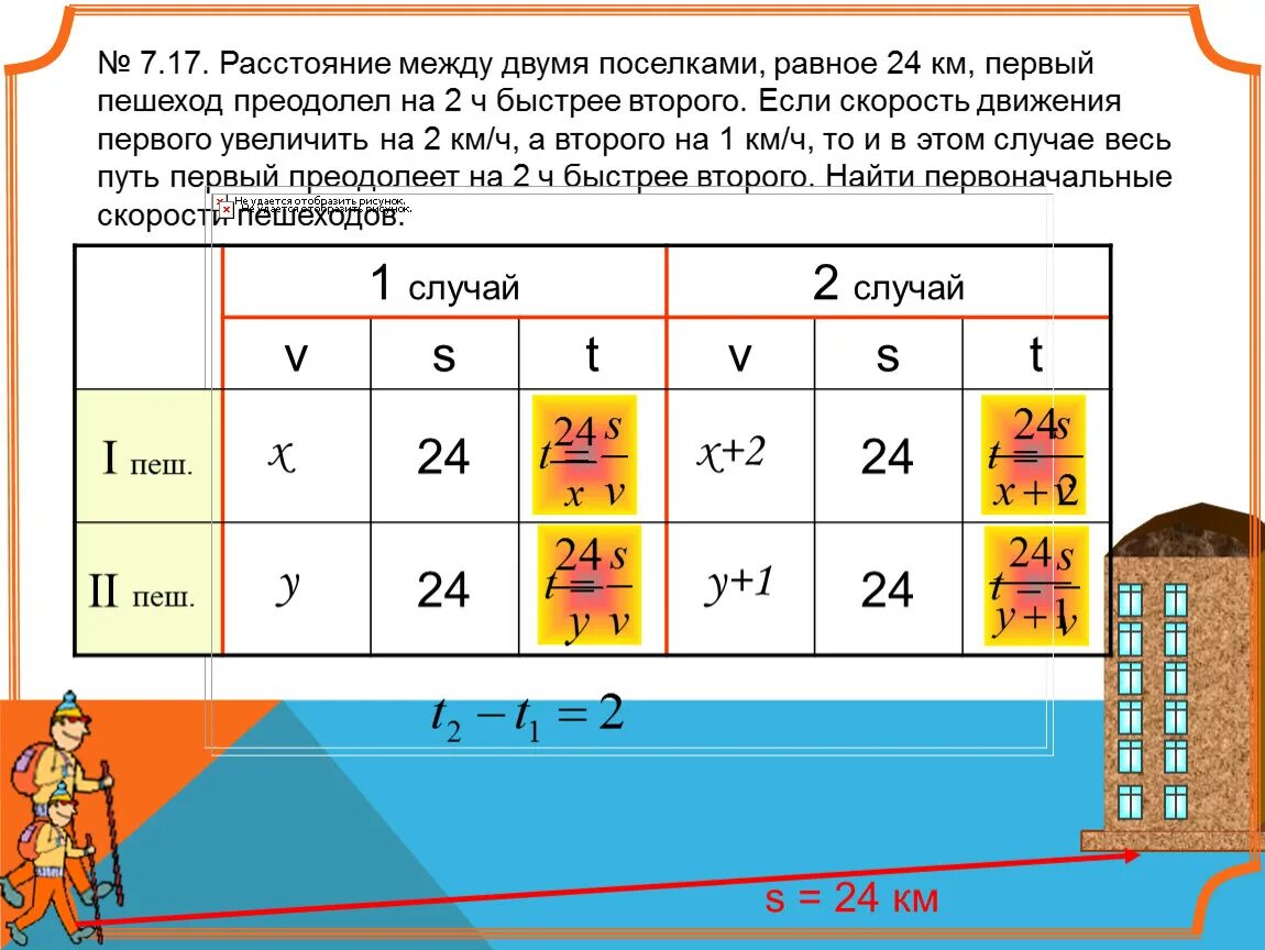 24 километра это сколько часов. Расстояние между двумя посёлками равное. Интервал расстояние между двумя. Расстояние междутдвумя поселениями. Расстояние между двумя посёлками равное 24 км первый пешеход.