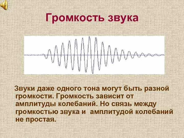 Громкость звука. Зависимость громкости звука от амплитуды колебаний. Громкость зависит от амплитуды. Амплитуда колебаний звука.