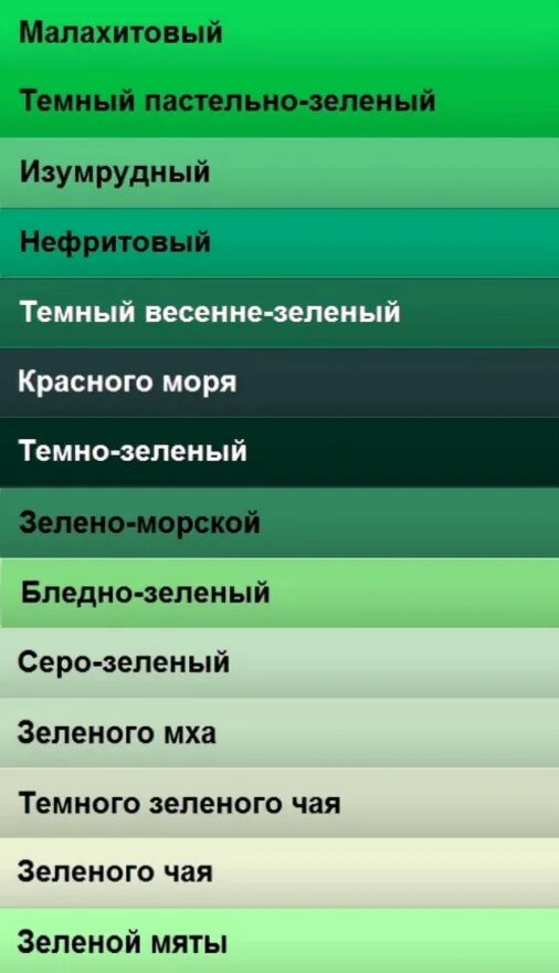 Зеленый цвет является основным. Оттенки зелёного цвета. зеленый цвет названия. оттенки темно зеленого с названиями. оттенки изумрудного названия.