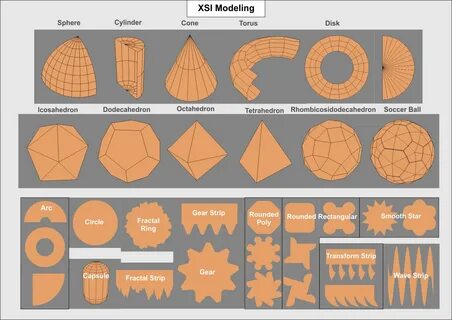 Blender hotkeys
