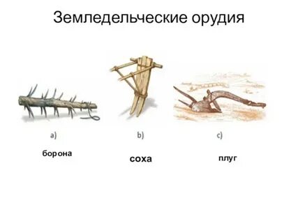 Земледельческое орудие