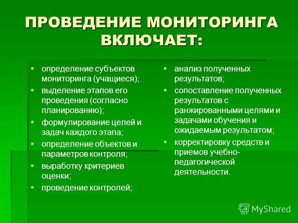 Осуществление мониторинга. Осуществление мониторинга