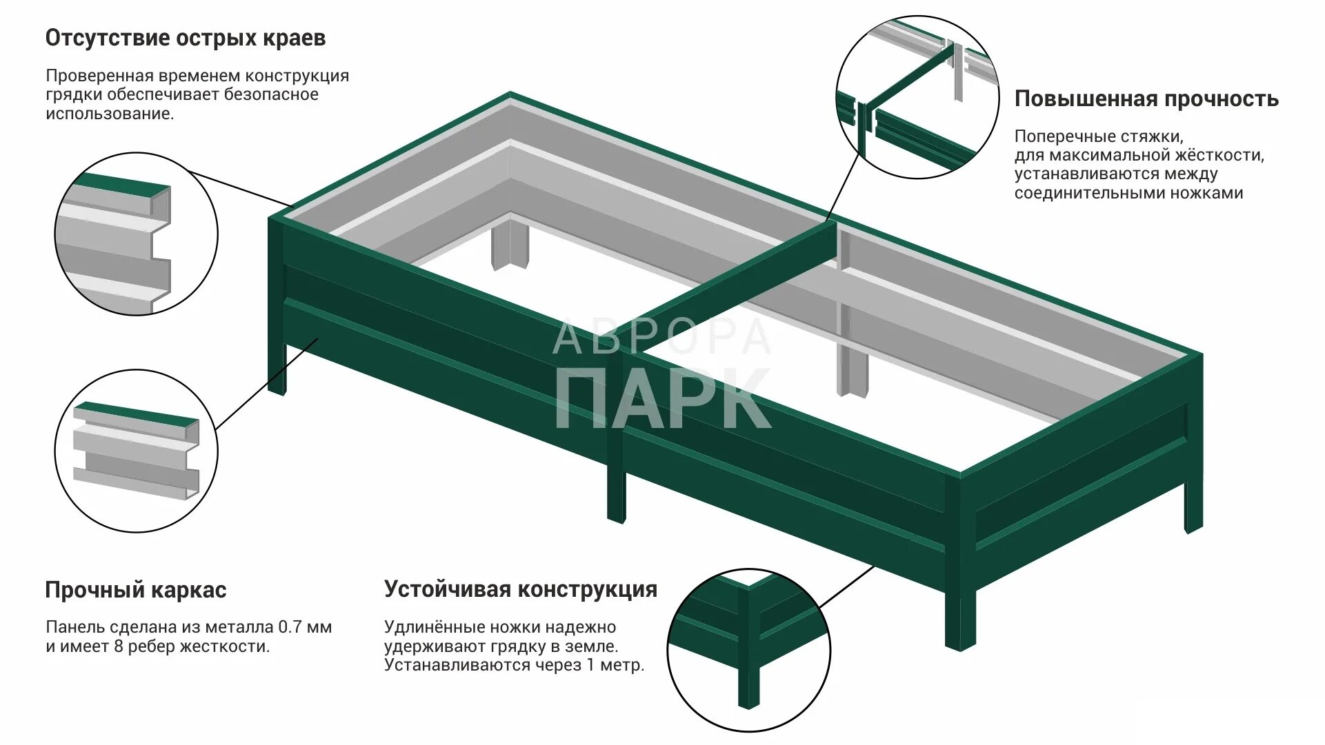 Высокие грядки: как сделать, из досок, металла, шифера, пластика