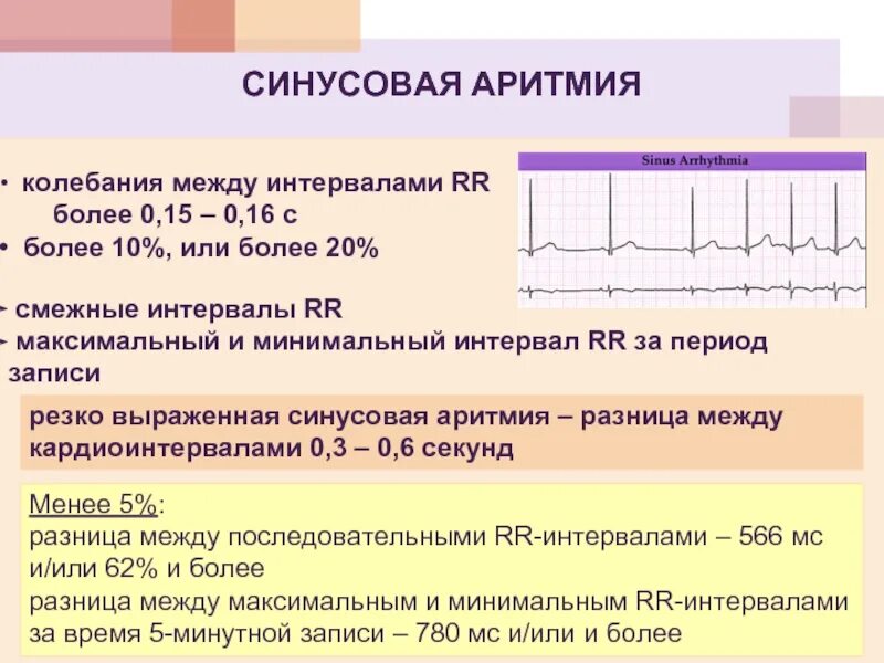 Какой максимальный интервал между