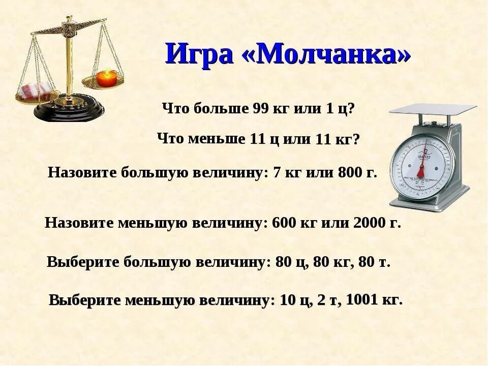 Измерение веса информации