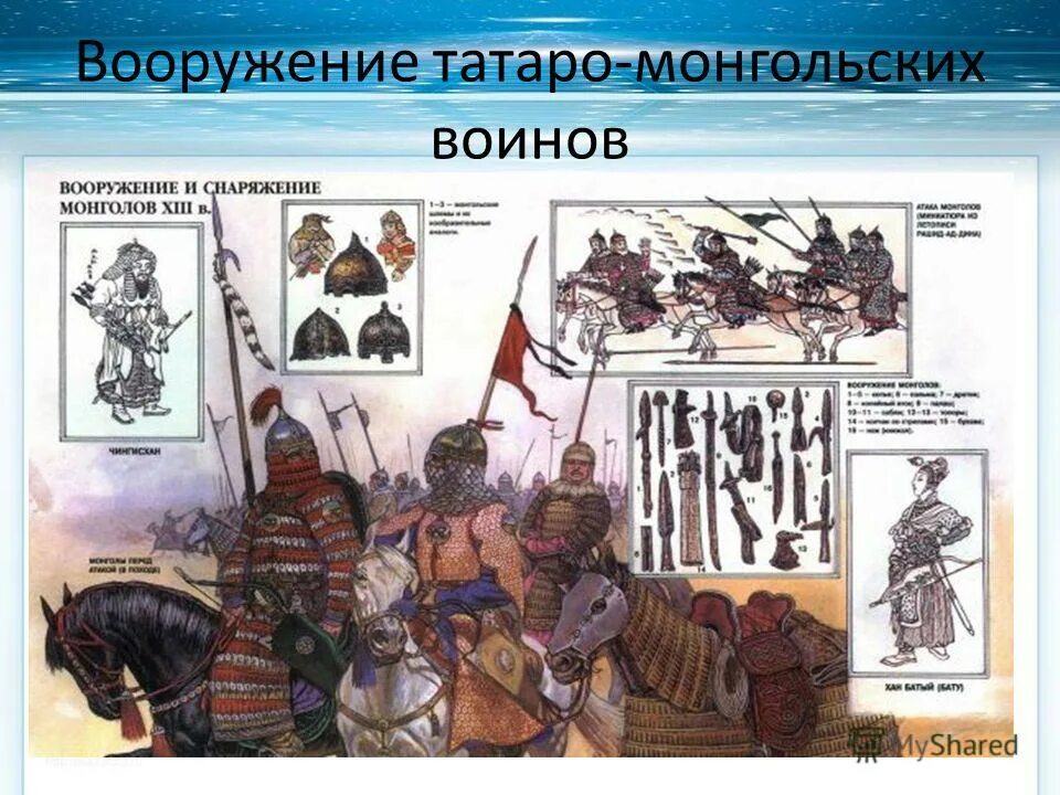 Хазарский воин горелик. Вооружение татаро-монгольского войск. Охарактеризуйте военное снаряжение монголов используя. Охарактеризовать снаряжение монголов. Охарактеризуйте военное снаряжение монголов используя.