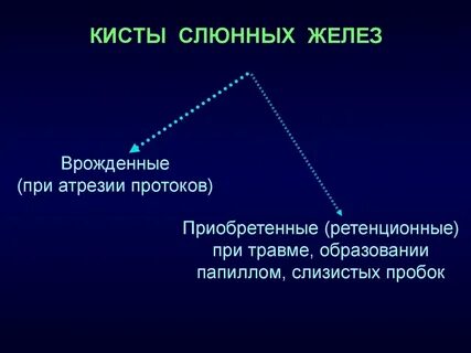 Опухоли слюнных желез у детей по утвержденным