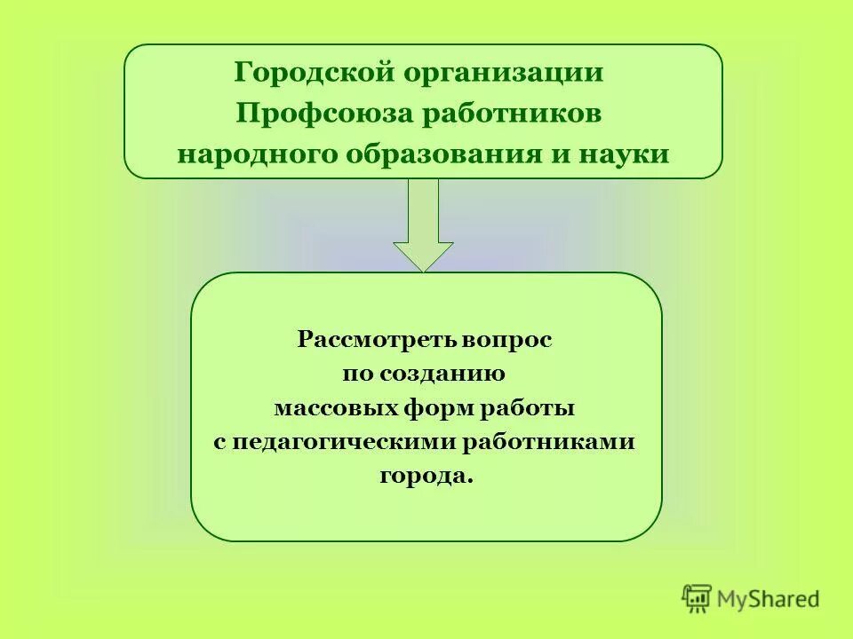 профессиональный союз работников народного образования и науки рф. эмблема профсоюза работников образования и науки рф. эмблема профсоюза работников образования черно белая. районная организация профессионального союза работников образования. значок профсоюза работников образования беларуси.