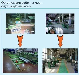Проект 5s