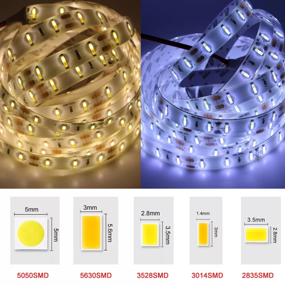 Модель светодиода. 2835, 3528 Led. Диоды SMD 2835. 2835 3528 SMD. SMD диоды 3528 и 2835.