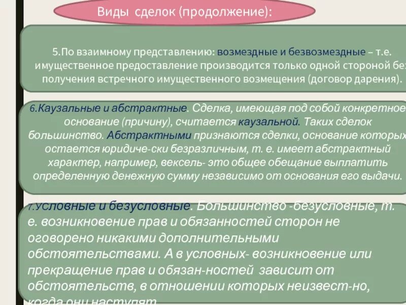 Безвозмездным является договор ответ. Возмездные и безвозмездные сделки. Возмездность договора дарения. Виды сделок возмездные безвозмездные.