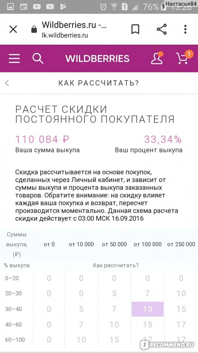 Перевести сумму выкупа в вб кошелек. Сумма выкупа на вайлдберриз. Что такое сумма выкупа в Wildberries. Процент выкупа Wildberries что это. Расчет процента выкупа Wildberries.