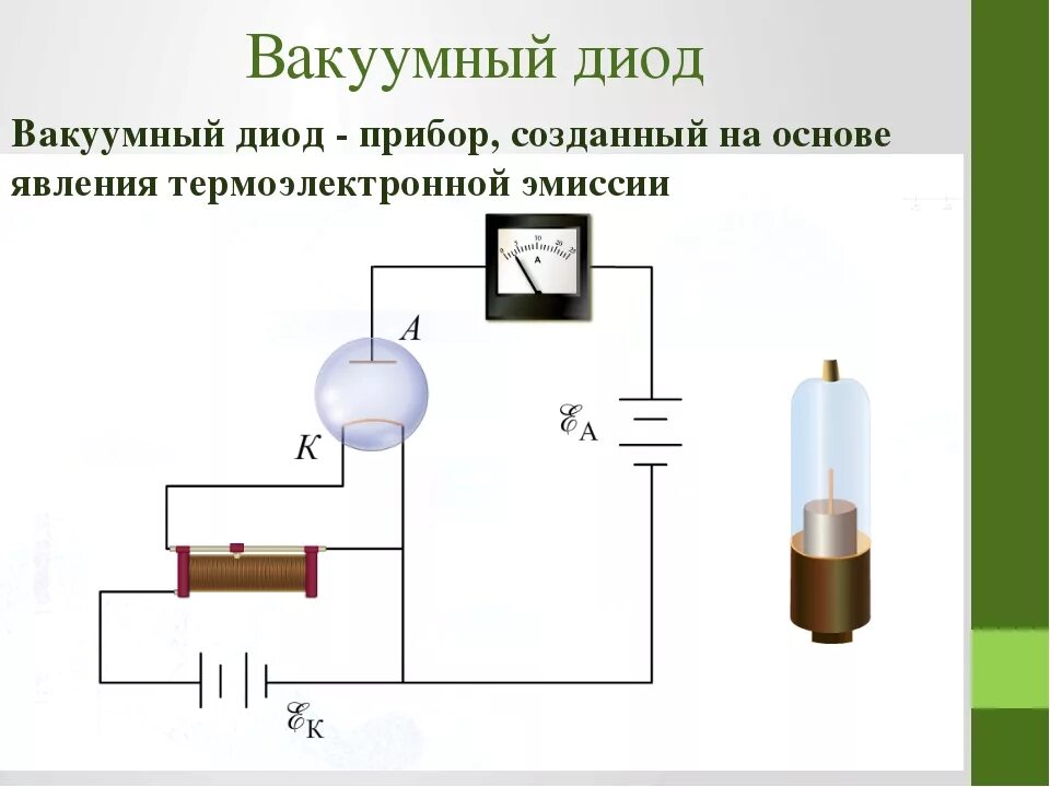 Вакуумный диод ток. Схема включения вакуумного диода. Схема включения электровакуумного диода. Электрический ток в аккуме . Диод. Вакуумный диод схема прибора.