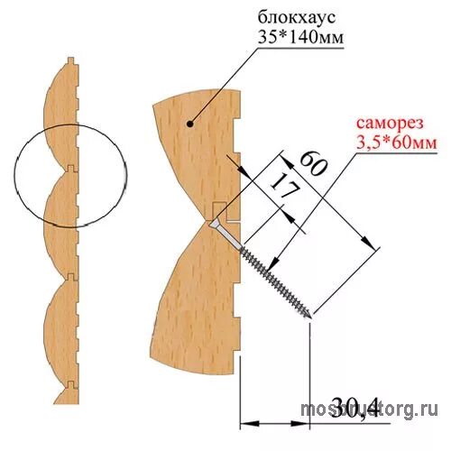 Крепление блок хауса к стене. Крепление блок хауса к стене саморезами. Шип паз блок хауса. Крепления блок хауса снизу вверх. Крепление блок хауса к стене саморезами.