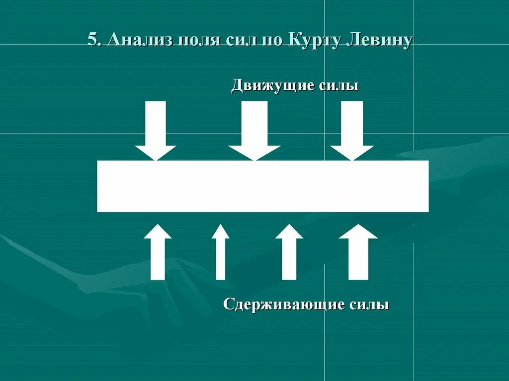 Разбор сила