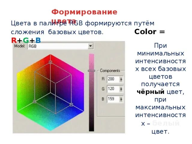 Цветовая модель RGB. Цветовая модель RGB И CMYK. HSB цветовая модель. Цветовые модели RGB CMYK HSB. Режиме high color