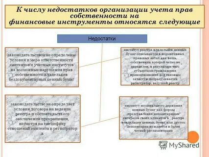Обязанности эмитента