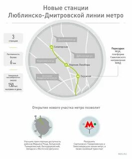 Люблинская улица метро ближайшее