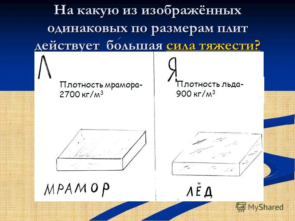 Плотность м. Плотность мрамора кг/м3. Плотность 2700 кг/м3 имеет. Плотность чугуна в кг/м3.