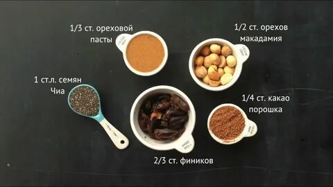 Сколько съел и сколько выйдет