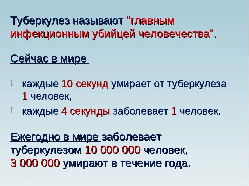 Сколько в день погибает людей в россии. Смертность от туберкулеза. Ежегодно в мире туберкулезом заболевает. Туберкулез.умирает.люди. Смертность людей от туберкулеза.