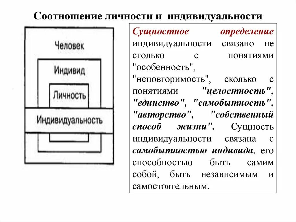 Как соотносятся понятия человек и личность. Соотношение понятий индивид личность индивидуальность. схема соотношение понятий человек индивид личность индивидуальность. соотношение понятий индивид личность субъект. соотношение объёмов понятий «человек», «личность», «индивид.